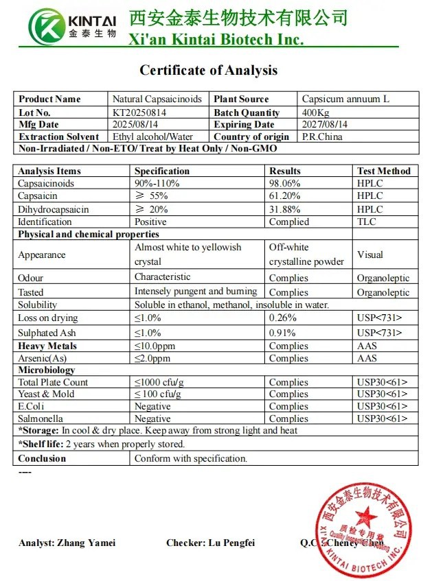 Capsaicin Powder suppliers